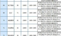 广州美领馆爆料案件最新,最新爆料案件引发社会关注！”
