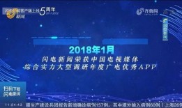 第五周年爆料新闻视频大全,回顾精彩爆料新闻视频盛宴