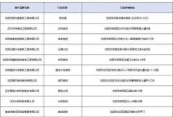 沈阳银行最新爆料信息网,揭秘金融领域重大动态与内幕