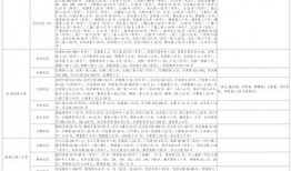 温泉热点爆料视频大全最新
