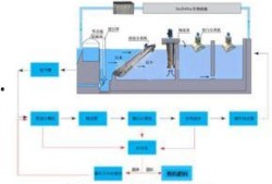 风管加工厂爆料流程视频,爆料流程视频深度解析