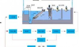 风管加工厂爆料流程视频,爆料流程视频深度解析