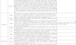 爆料医生录音视频大全最新,最新爆料事件全解析