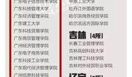 今日广东省民间爆料新闻,最新爆料新闻聚焦社会热点