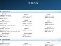 怎么给腾讯新闻爆料,如何轻松一键爆料，共建清朗网络空间