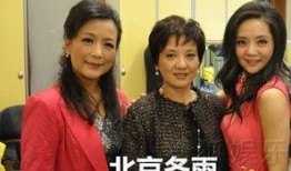 北京演员爆料视频,北京演员爆料视频揭秘娱乐圈幕后真相