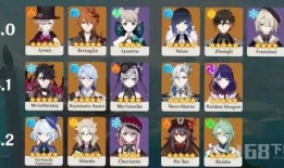 原神4.1最新资讯爆料,神秘新角色揭晓，元素互动再升级