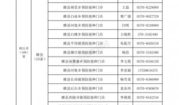 成都市新闻现场爆料电话,实时掌握城市脉搏，见证城市变迁