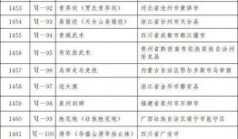 广州美领馆爆料案件最新,最新爆料案件引发社会关注！”